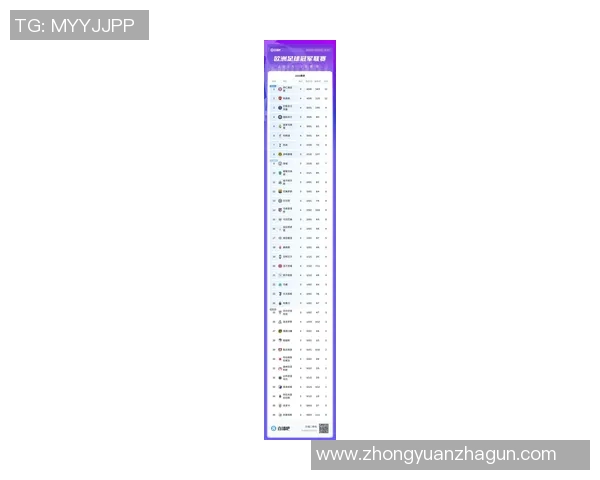 欧冠赛程积分榜：巴黎圣日耳曼豪取四连胜，拜仁慷慨赠人积分